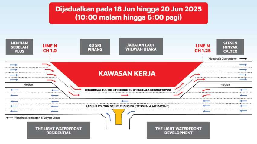 Full lane closure, contraflow on the Tun Dr Lim Chong Eu from Penang Bridge to George Town – June 18-20 1928586