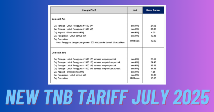 TNB new electricity tariff calculation from July 2025 1929398