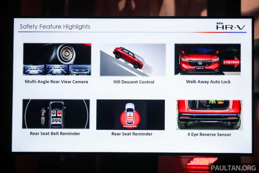 2025 Honda HR-V facelift launched in Malaysia – 1.5L NA, 1.5L turbo, e:HEV hybrid, from RM116k to RM144k 1941588
