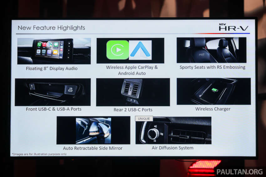 2025 Honda HR-V facelift launched in Malaysia – 1.5L NA, 1.5L turbo, e:HEV hybrid, from RM116k to RM144k 1941594