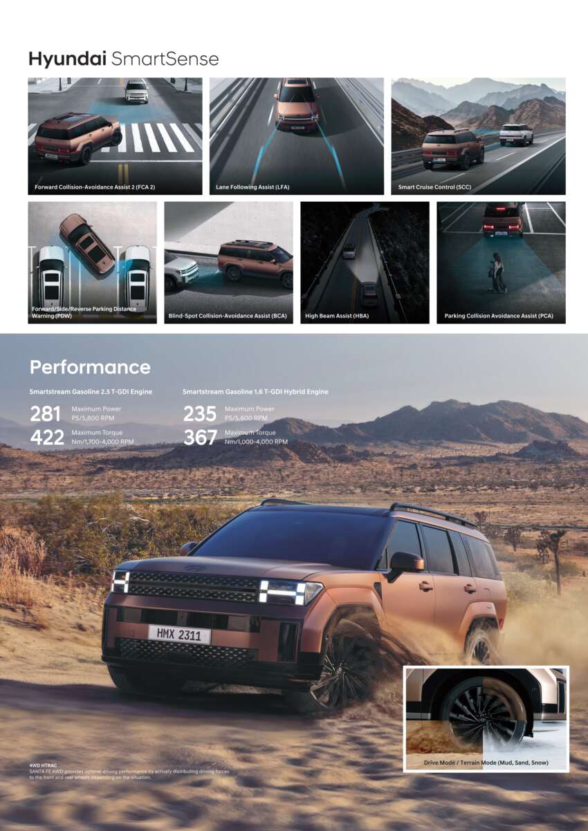 Hyundai Santa Fe 2025 dilancar di M’sia — 1.6T hibrid dan 2.5T petrol, jaminan 8-tahun; harga dari RM225k 1935014
