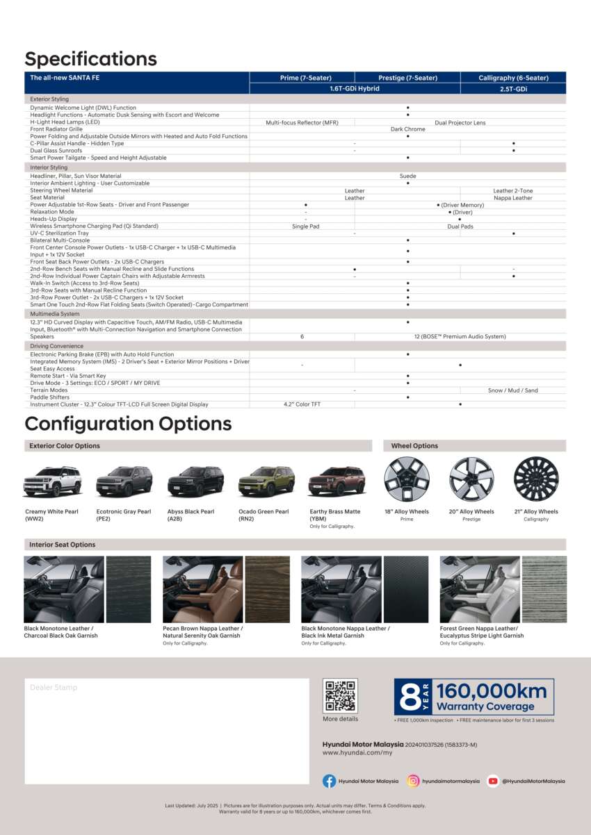 Hyundai Santa Fe 2025 dilancar di M’sia — 1.6T hibrid dan 2.5T petrol, jaminan 8-tahun; harga dari RM225k 1935016