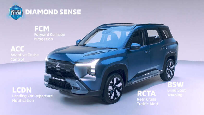 2025 Mitsubishi Destinator debuts in Indonesia – new global three-row SUV with 1.5T, CVT; CR-V size 1942037