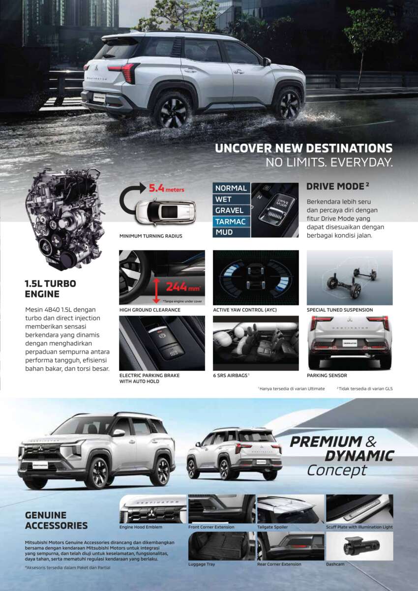 2025 Mitsubishi Destinator debuts in Indonesia – new global three-row SUV with 1.5T, CVT; CR-V size 1941971