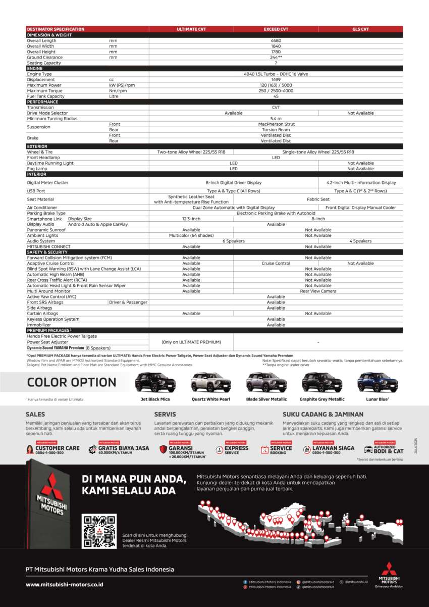 2025 Mitsubishi Destinator debuts in Indonesia – new global three-row SUV with 1.5T, CVT; CR-V size 1941974