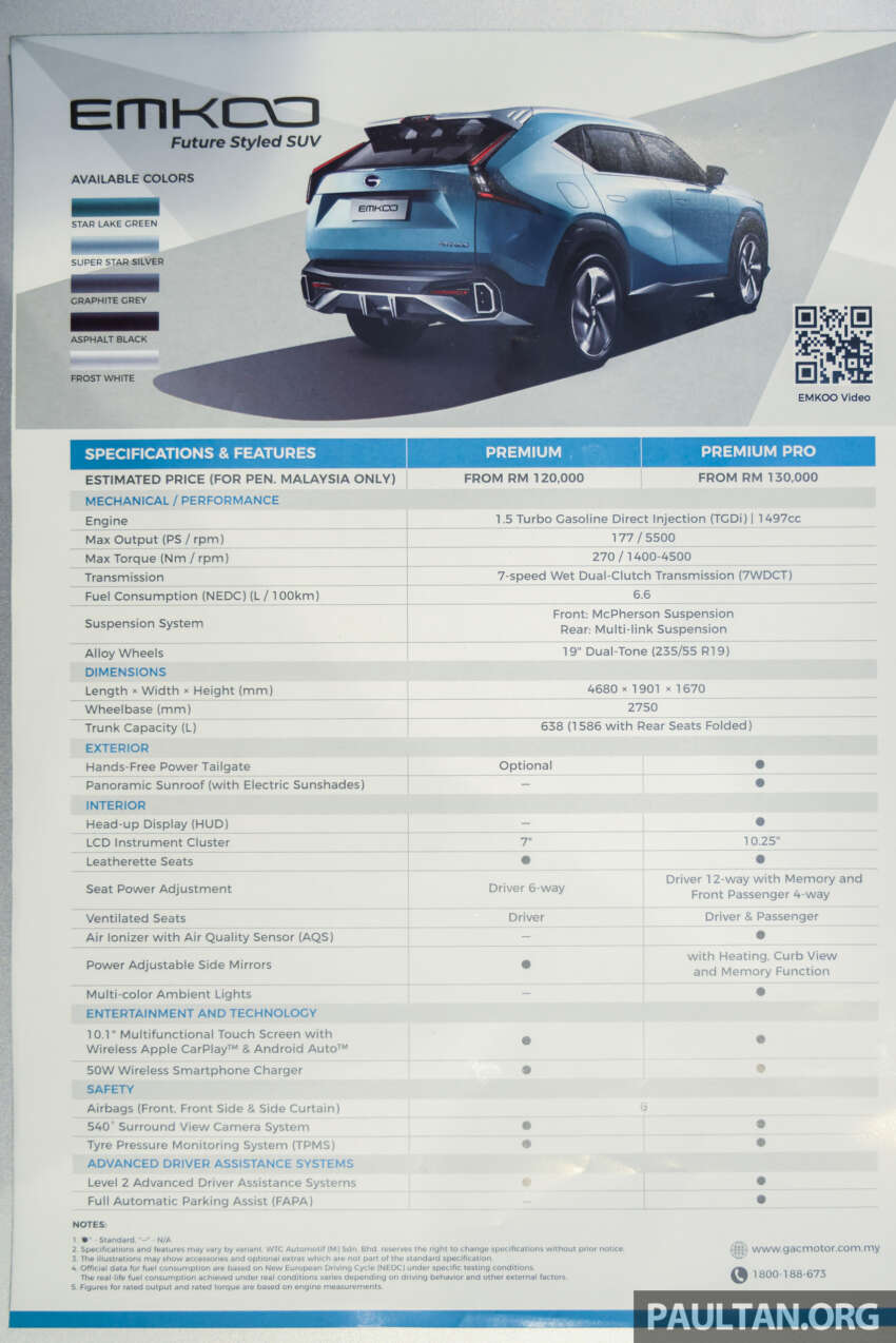 GAC Emkoo public preview at PACE 2025 – C-segment SUV with 1.5 TGDI, 7-speed DCT; CKD from RM120k 1944159