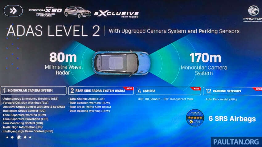 2025 Proton X50 facelift: full pics, specs and variant breakdown of major refresh; brief driving impressions 1934745