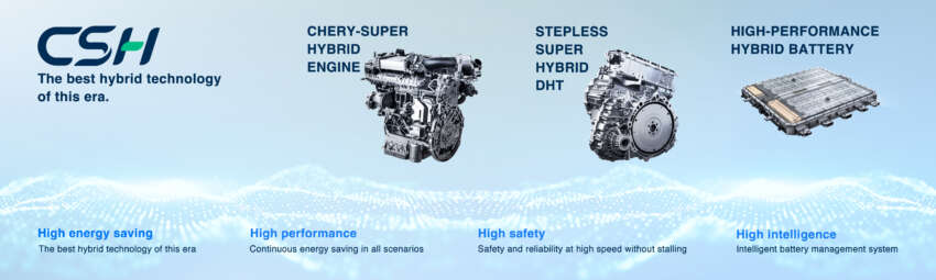 Chery Super Hybrid platform launched in Malaysia – Tiggo 7, Tiggo 8 PHEV CSH with up to 1,200 km range 1945978