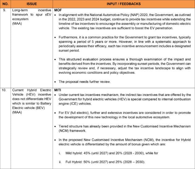 Malaysian auto industry to move from “Customised Incentives” to a fixed, fairer tax system in Oct – MAA