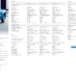 Ford Ranger WildTrak 3.0 V6 Turbo Diesel launched – RM193k Pen. Malaysia, RM199k OTR Sabah & Sarawak