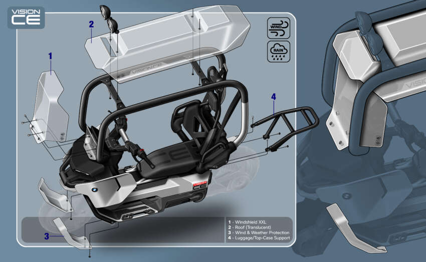BMW Motorrad Vision CE e-scooter comes with cage 1963050