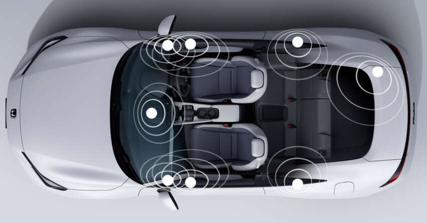 2026 Honda Prelude launched in Japan – Civic e:HEV hybrid system, Civic Type R suspension; from RM177k 1965433