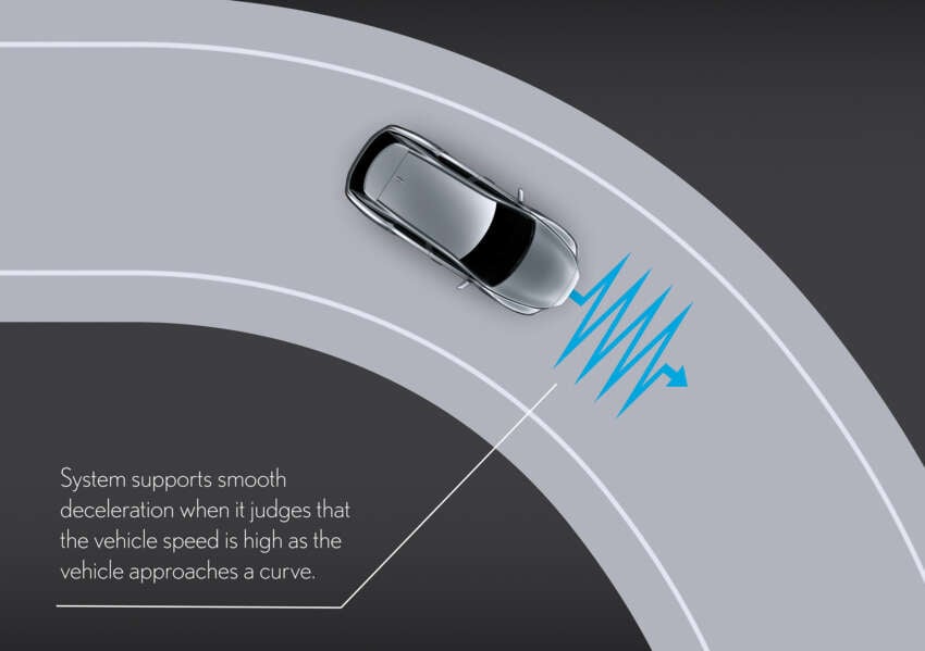2026 Lexus IS facelift debuts – IS 350, IS 300h; more aggressive face, new interior, improved dynamics 1965879