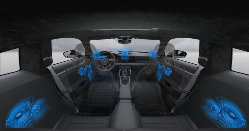 2026 Porsche 911 Turbo S – 992.2 range topper is most powerful 911 ever; 711 PS, 800 Nm T-Hybrid; 0-100 2.5s 1965163