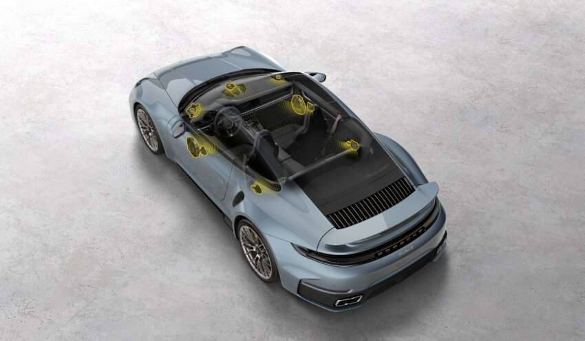 2026 Porsche 911 Turbo S – 992.2 range topper is most powerful 911 ever; 711 PS, 800 Nm T-Hybrid; 0-100 2.5s 1965169