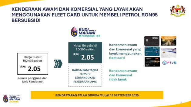 RON95 for eligible commercial petrol vehicles at RM2.05 – 9 public transport, 12 goods/logistics types