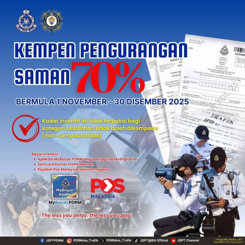 PDRM beri pengurangan saman trafik terpilih hingga 70%, JPJ tawar diskaun 50%;  1 Nov-30 Dis 2025 1990151