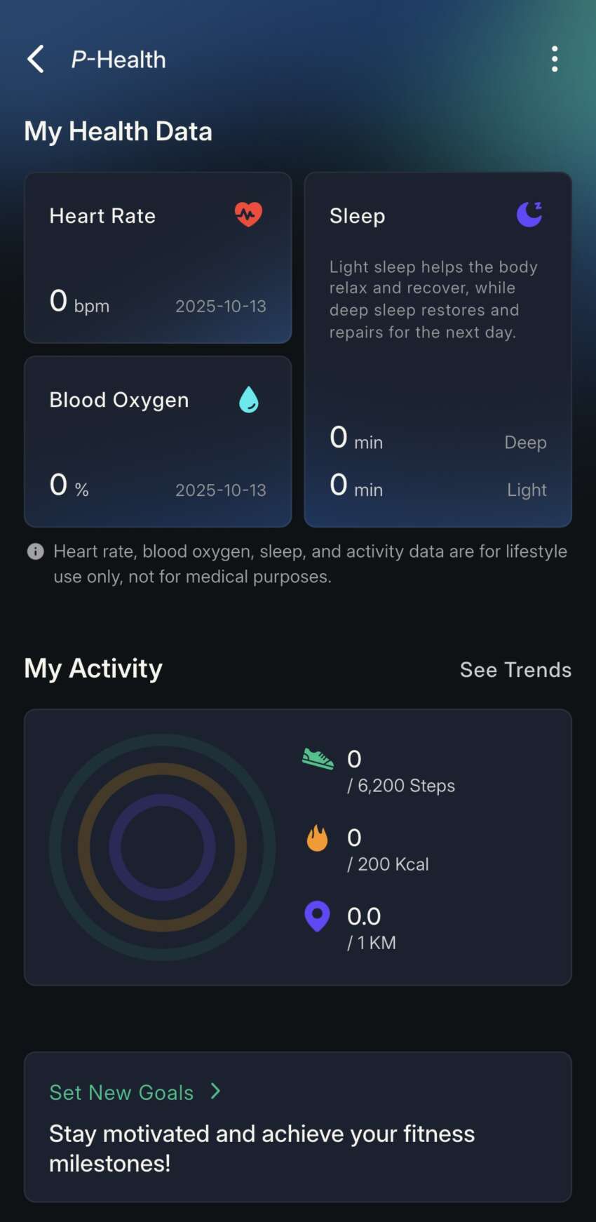 Perodua launches P-Circle super app – P Duit e-wallet for EV chargers, P Charge home camera, smartwatch 1982286