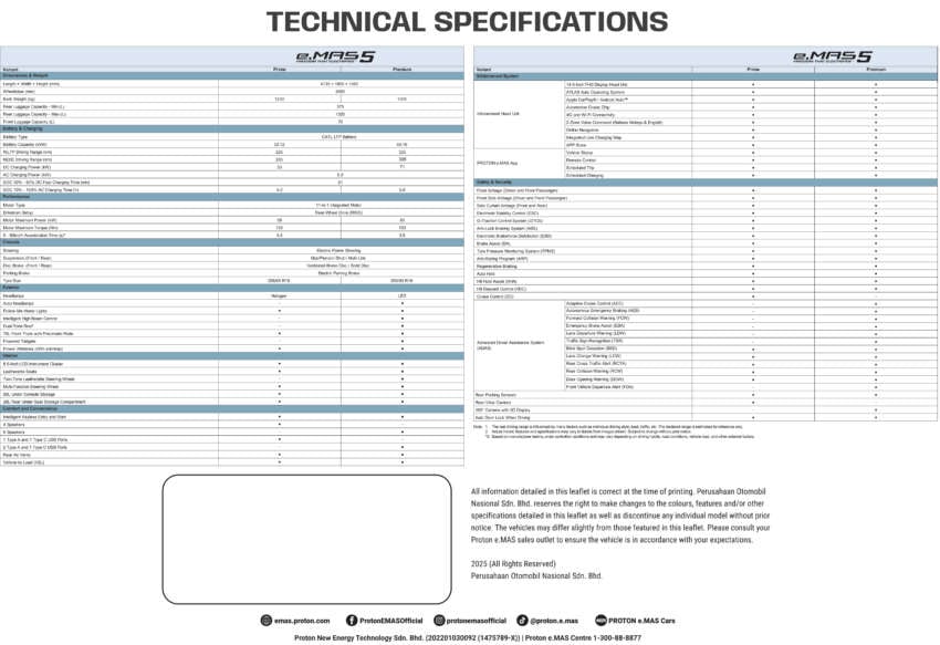 Proton eMas 5 launched – RM57k for Prime with 225 km range, RM70k for Premium with 325 km range 1989825