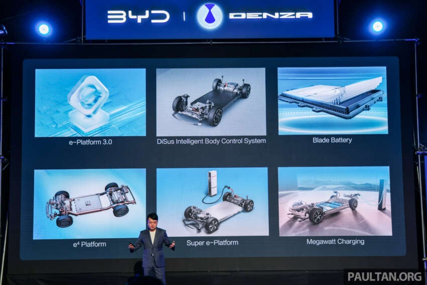 BYD Malaysia’s 2025 YTD sales at 11,097 units into Nov, 70% up from 2024; 24,328 BYD/Denzas sold so far 1999495