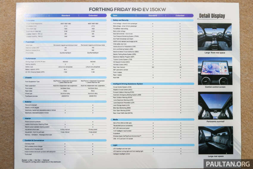 Forthing Friday EV, REEV to launch in Malaysia for RM130k? Dongfeng sub-brand to bring V9 MPV in 2026 1997831