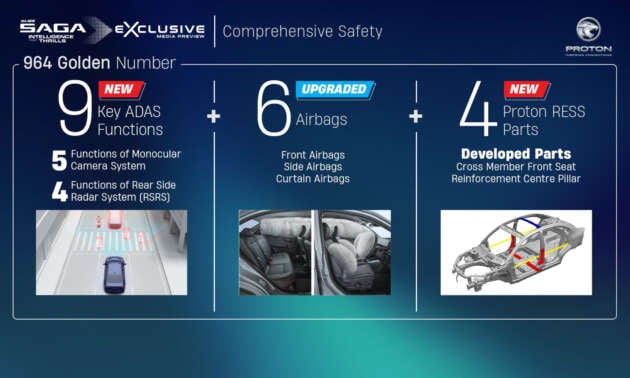 2026 Proton Saga MC3 Premium, Executive full details: 120 PS/150 Nm 1.5L, timing chain, 4AT or Punch CVT