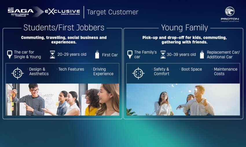 2026 Proton Saga MC3 Premium, Executive full details: 120 PS/150 Nm 1.5L, timing chain, 4AT or Punch CVT 1991287