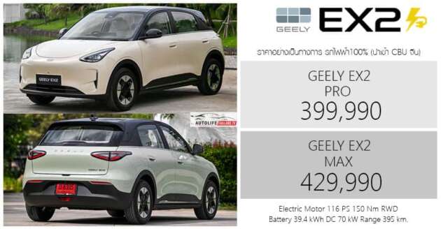 Geely EX2 priced at RM51k-55k equivalent in Thailand – top model is cheaper than base Proton eMas 5