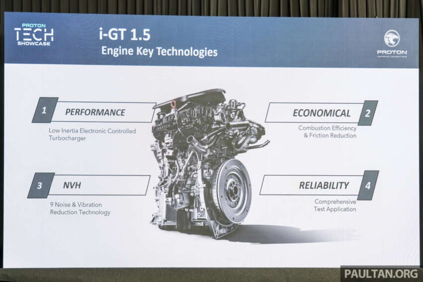 Proton i-GT engine – 54% local content for naturally aspirated version; 45% for turbocharged version 2008959