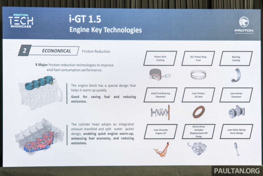 Proton i-GT engine – 54% local content for naturally aspirated version; 45% for turbocharged version 2008964