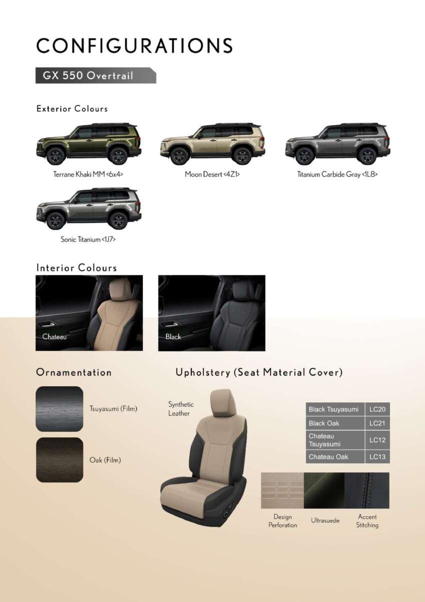 2026 Lexus GX550 in Malaysia – posh Toyota Land Cruiser Prado, 3.5L twin-turbo V6, from RM780k 2007618