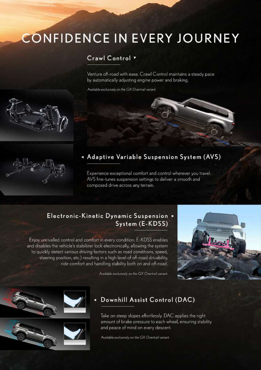 2026 Lexus GX550 in Malaysia – posh Toyota Land Cruiser Prado, 3.5L twin-turbo V6, from RM780k 2007609