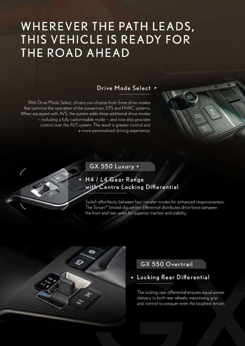 2026 Lexus GX550 in Malaysia – posh Toyota Land Cruiser Prado, 3.5L twin-turbo V6, from RM780k 2007610