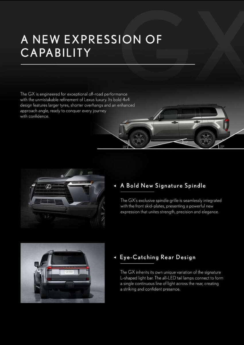 2026 Lexus GX550 in Malaysia – posh Toyota Land Cruiser Prado, 3.5L twin-turbo V6, from RM780k 2007613