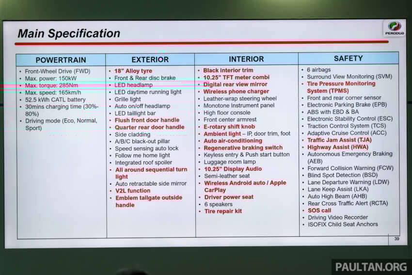 Perodua QV-E launched – first homegrown EV, Magna Steyr input, 0-100 7.5s, 445 km NEDC range, RM80k 2006521