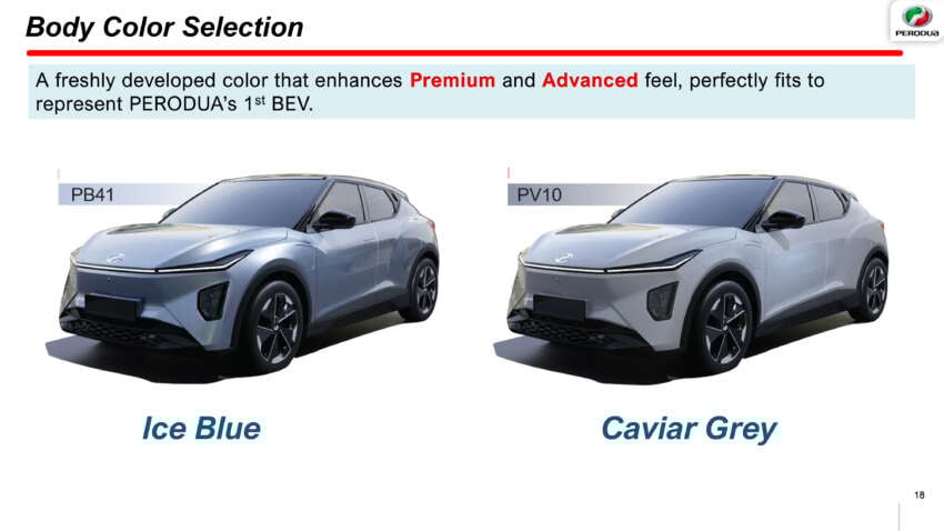 Perodua QV-E launched – first homegrown EV, Magna Steyr input, 0-100 7.5s, 445 km NEDC range, RM80k 2006541