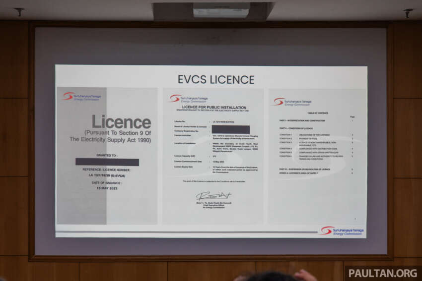 Malaysia has 5,360 public EV chargers as of end-Nov, well off 10k 2025 target – 8k AC target now by Q3 2026 2016702