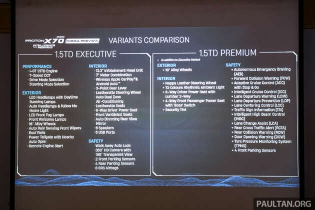 2026 Proton X70 MC3 launched – 1.5T 4-cyl engine; no more sunroof, Nappa leather; priced from RM99,800