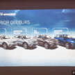 Proton X70 MC3 2026 dilancarkan – 1.5T i-GT 4-silinder, 181 PS/290 Nm, naiktaraf NVH; dari RM100k