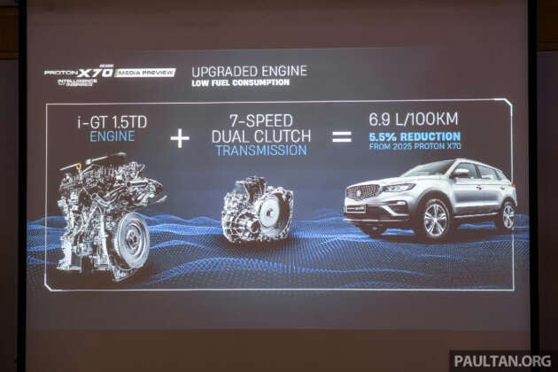 2026 Proton X70 MC3 launched – 1.5T 4-cyl engine; no more sunroof, Nappa leather; priced from RM99,800