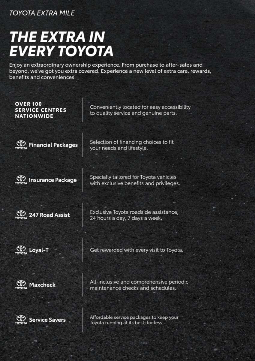 Toyota Vios Hybrid in Malaysia – 111 PS, 27.8 km/l, CKD battery, HEV and GR Sport, RM104k to RM110k 2038602