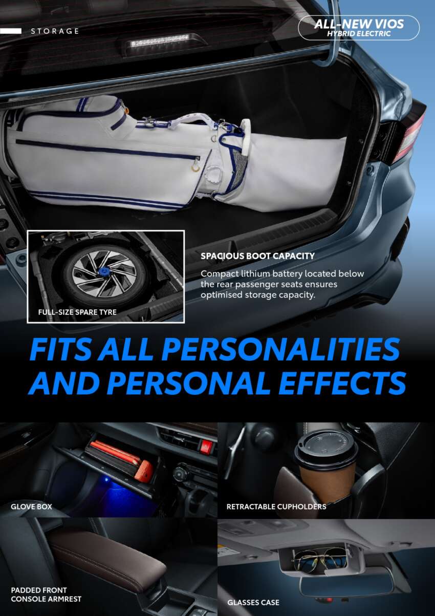 Toyota Vios Hybrid in Malaysia – 111 PS, 27.8 km/l, CKD battery, HEV and GR Sport, RM104k to RM110k 2038580