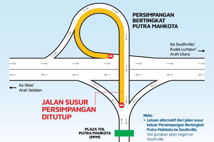 PLUS Putra Mahkota ramp to Southville and KL to close every night from Jan 19-30 – tree cutting works 2027926