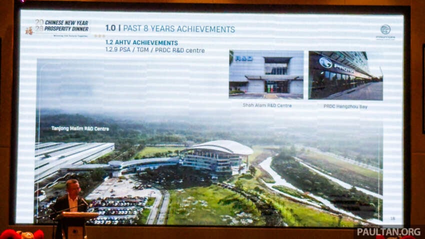 Proton targets to sell 200k units in 2026, 26% up on 2025 – break 227k by 2027, Malaysia’s No 1 by 2029 2032712