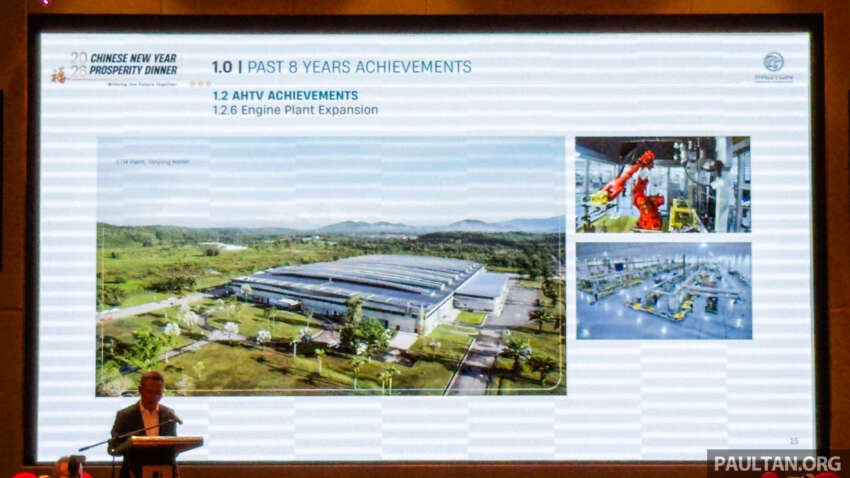 Proton targets to sell 200k units in 2026, 26% up on 2025 – break 227k by 2027, Malaysia’s No 1 by 2029 2032710