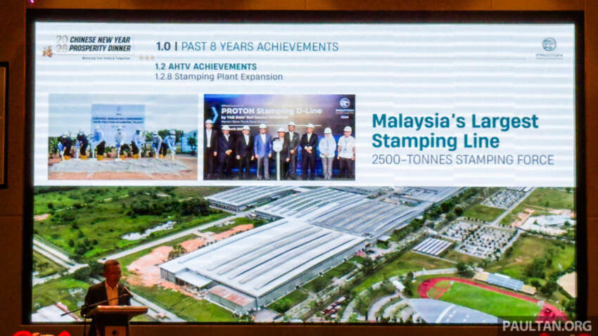 Proton targets to sell 200k units in 2026, 26% up on 2025 – break 227k by 2027, Malaysia’s No 1 by 2029 2032711