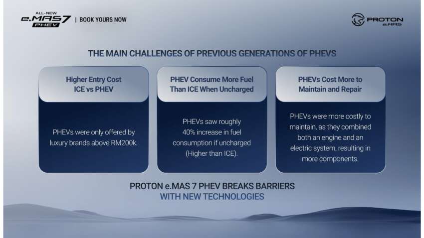 Proton eMas 7 PHEV open for booking – 3 variants, 2 battery choices, up to 996 km WLTP, RM110k-130k est 2024291