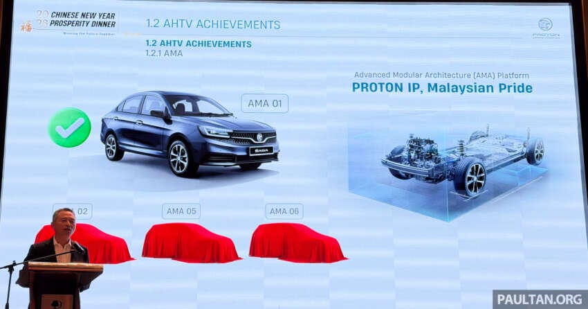 Proton new product offensive – AMA02, 05, 06, next GMA EV planned; S70 MC and X90 MC coming soon 2033467