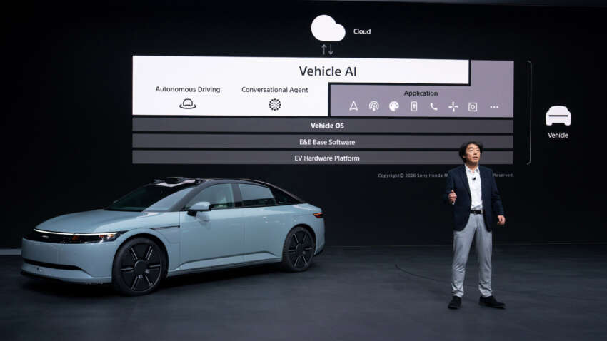 Afeela Prototype 2026 – kereta konsep baru kerjasama Sony dan Honda, petunjuk model pasaran tahun 2028 2020864