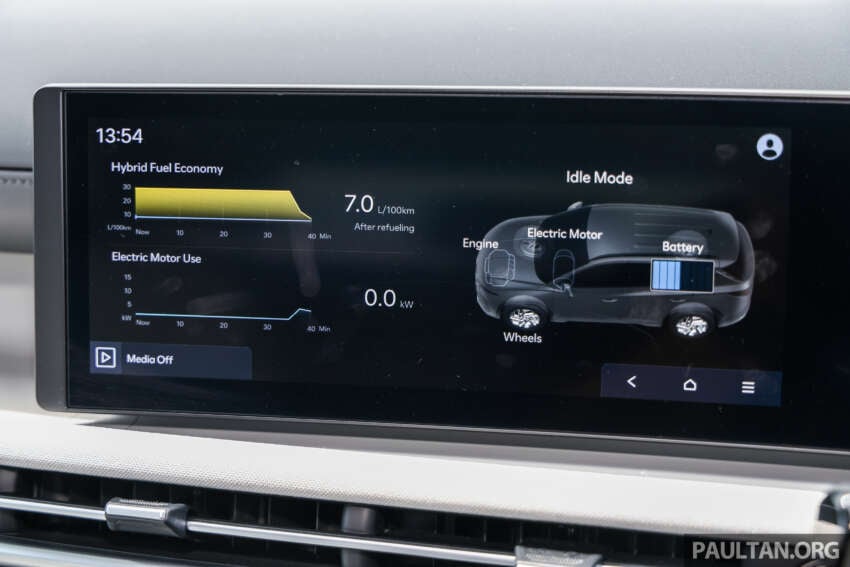 Hyundai Tucson 1.6L Turbo Hybrid 2025 — penjimatan unggul sistem hibrid, pakej lengkap untuk praktikaliti 2042542